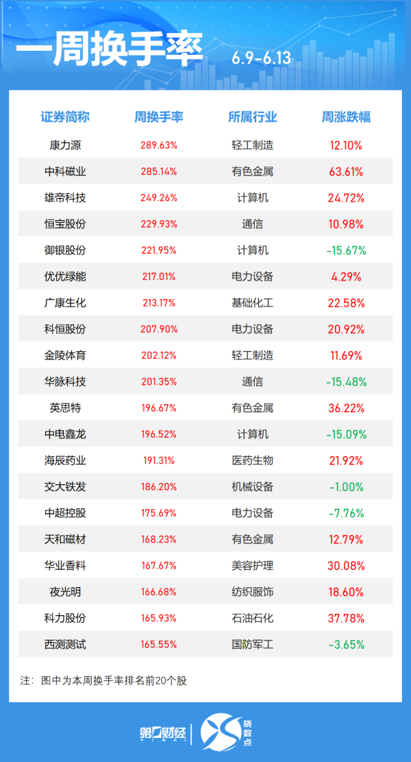 靠谱的配资平台 中金：下半年更看好非美地区的机会